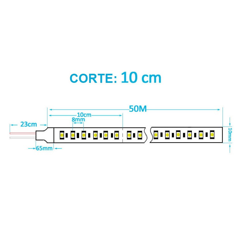 Tira LED 220V 8W/m 120Led/m Bobina 50m IP65 Corte cada 10cm
