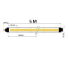 Tira LED COB 24V RGB 15W/M- 672 LED/m IP20- 3 AÑOS DE GARANTIA