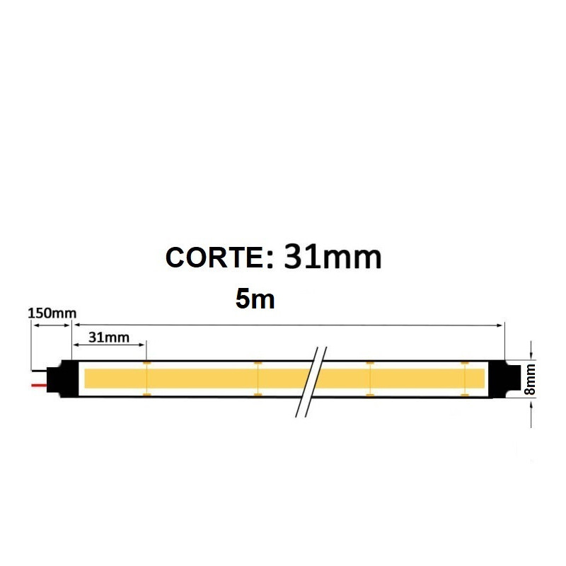 Tira LED COB 24V 15W/M- 512 LED/m FLIP CHIP CRI90 IP20- 3 AÑOS DE GARANTIA