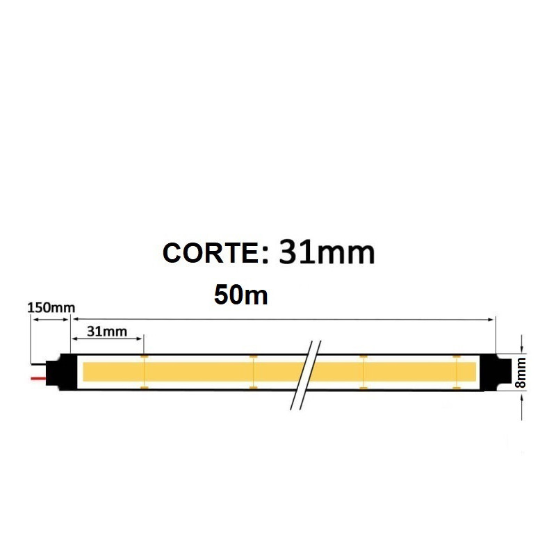 Tira LED COB 24V 12W/M GAMA PRO -  320 LED/m 1.320 Lm FLIP CHIP CRI90 IP66 Bobina 50 metros
