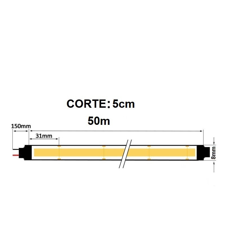 Tira LED COB 24V 12W/M GAMA PRO - 320 LED/m 1.320 Lm FLIP CHIP CRI90 IP20 Bobina 50 metros