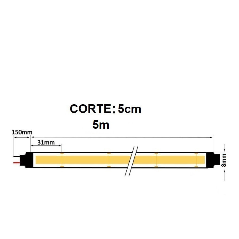 Tira LED COB 24V 12W/M- 320 LED/m FLIP CHIP CRI90 IP20- 3 AÑOS DE GARANTIA