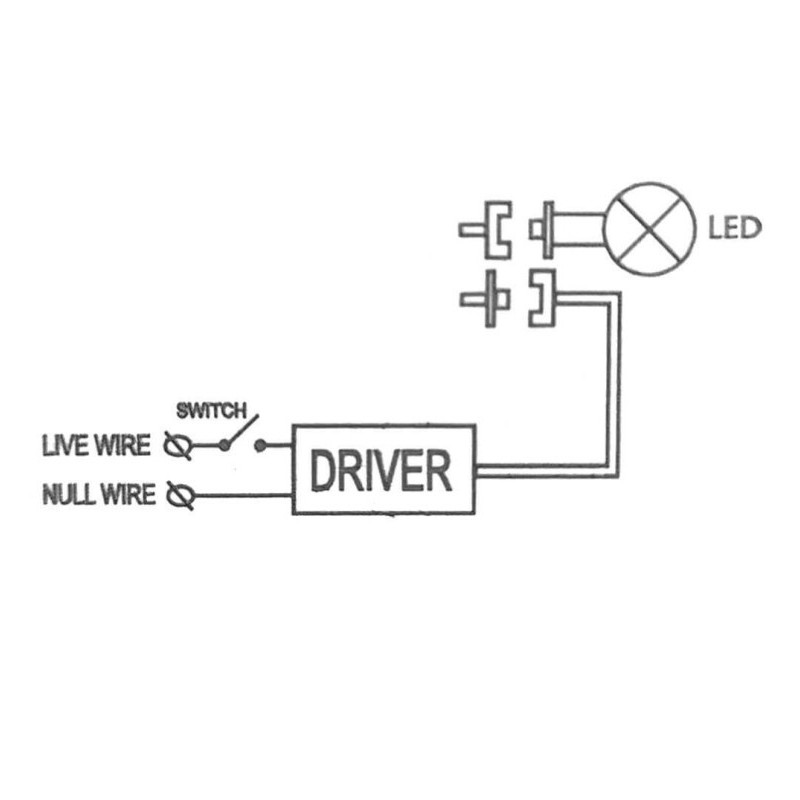 Kit De Conversion A Emergencia De Luminaria LED - Max.50W