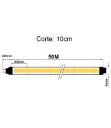 Tira LED COB 220V 240 LED/m 50m 1200Lm/M 10W/M CRI90 IP65