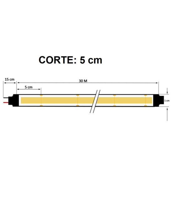 Tira LED COB 24V 12W/m 480 LED/m FLIP CHIP CRI90 IP65 Rollo 30 metros