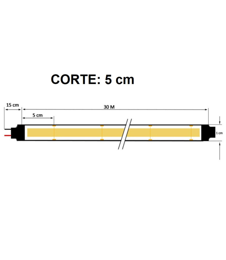 Tira LED COB 24V 12W/m 480 LED/m FLIP CHIP CRI90 IP65 Rollo 30 metros