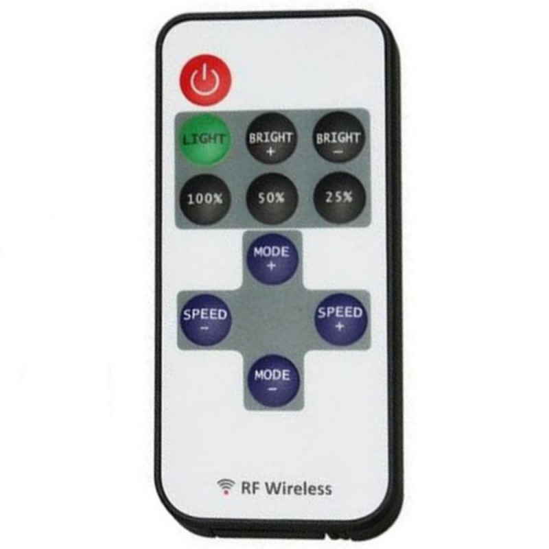 Controlador Dimmer para Tira LED Monocolor 5V/12V/24V con Mando de control