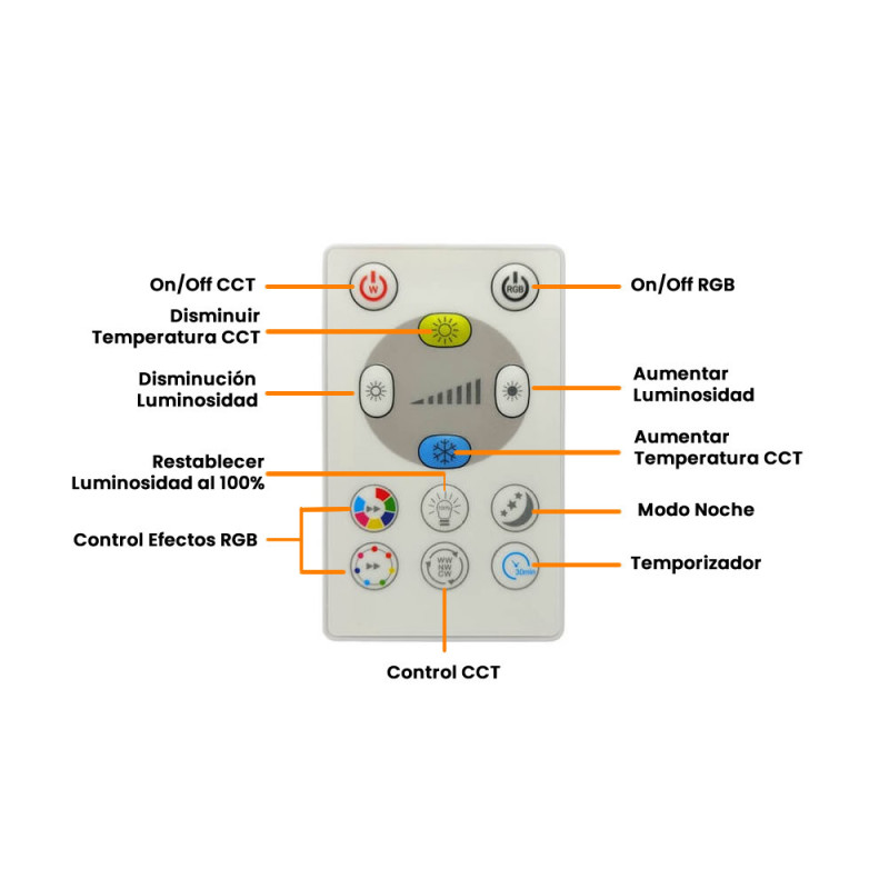 Downlight LED 6W RGB+CCT Lumileds Chip Con Mando
