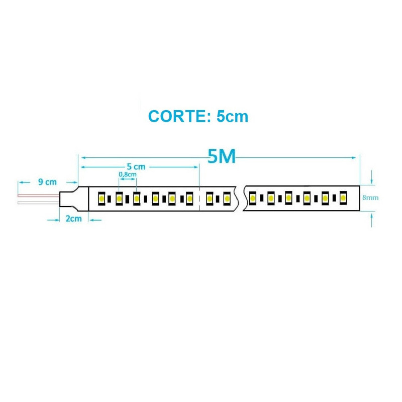 Tira LED 12W/m 24V 120LED/m 1.680Lm IP20 Rollo 5 metros